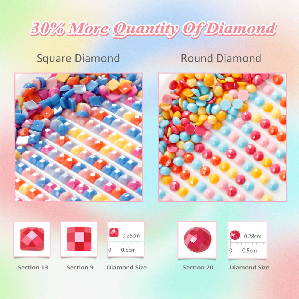 HUACAN Pittura Diamante Paesag - Musical Instrument Images recensione e prezzo